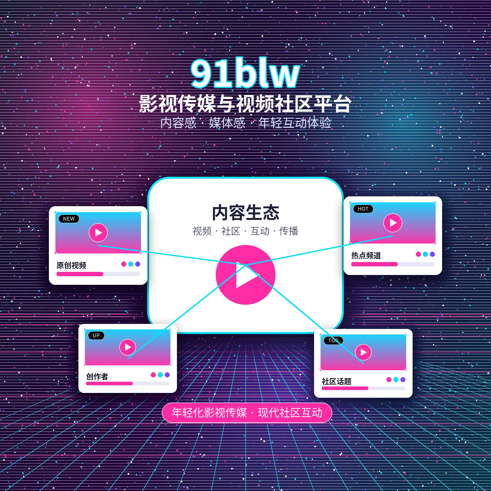 91网关于我们与品牌故事